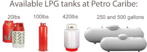Our LPG Tanks